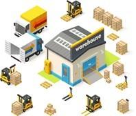China ASRS WMS WCS factory