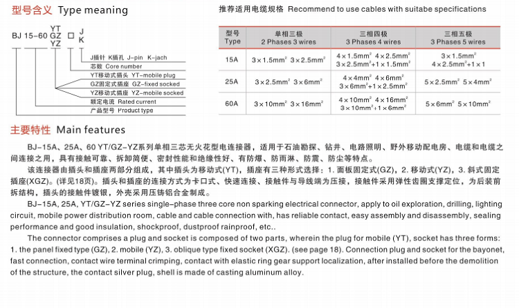 BJ-15YT/GZ-3 Non-Sparking Single-Phase Dust-Proof Explosion-Proof Socket