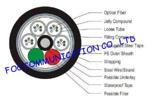 China Aerial or Duct Fiber Optic Cable Outdoor Armored GYTS Waterproof and UV Resistant factory