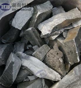 China Nickel Scandium Alloy Nickel Base Master Alloy NiSc For Smeltings, Metallurgic , Additive Improve Alloy Performance factory