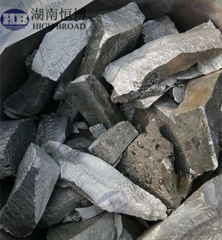 Nickel Scandium Alloy Nickel Base Master Alloy NiSc For Smeltings, Metallurgic ,