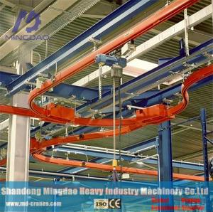 China Customized Special Designed Light duty Free Standing KBK Monorail Overhead Crane factory