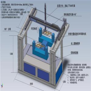 China Servo Drive 380V 5 Axis Spray Painting Machine With Touch Screen factory