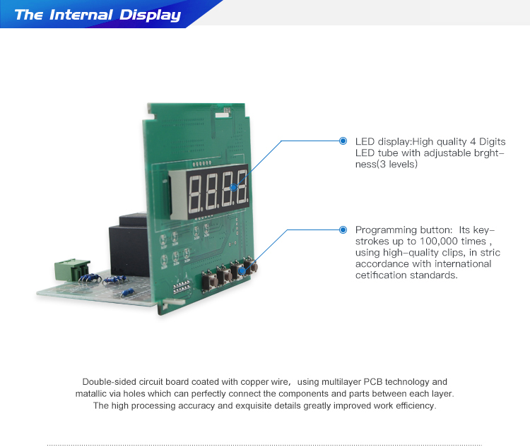 96*96 new frequency meter for complete cabinet