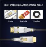 8K HDMI To Optical Converter Cable 4K 60Hz 10M 20M FCC