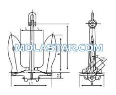 Molastar Stainless Steel Marine U.S Navy Anchor Marine Ship U.S Navy Anchor