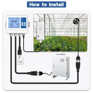 Greenhouse CO2 Controller - WiF Enabled CO2 & Temp & Humidity 3-in-One Sensor