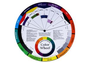 China Microblading tattoo color wheel Permanent Makerup Accessories factory