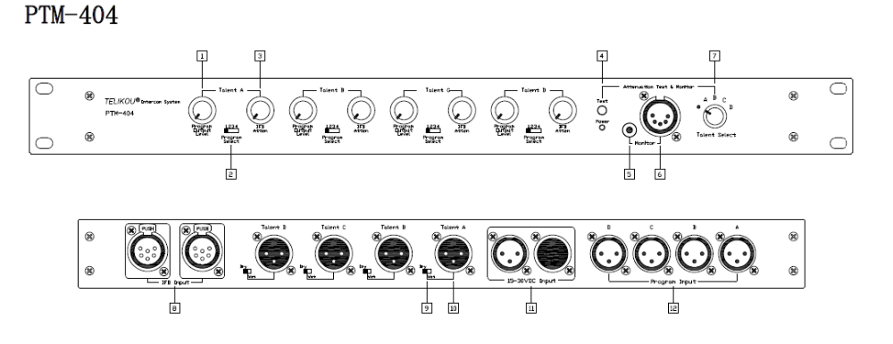 Monitor TELIKOU 8 Channel IFB (IFB) System Program Interrupt For Eight Talents