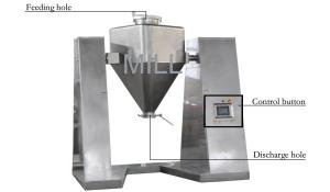 China Stainless Steel Square Cone Ribbon Mixing Machine , Industrial High Speed Mixer factory