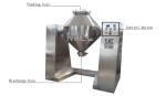 Small capacity high utilization Natural starch powder mixing machine