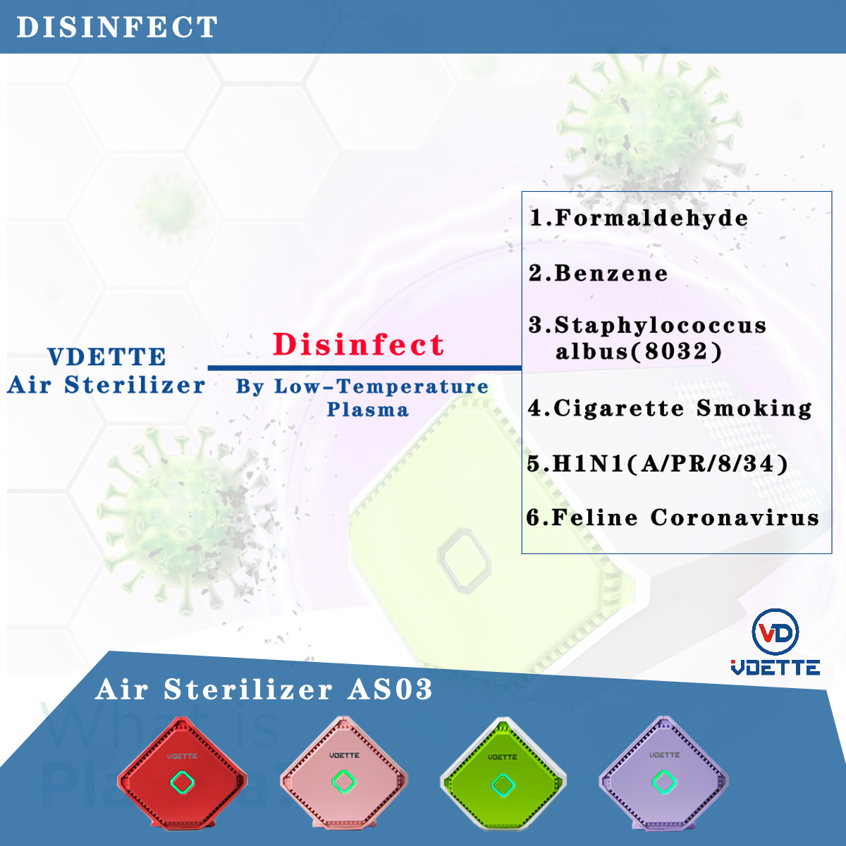 Small Room Personal Air Purifier Portable Air Purifier Remove TVOC For Closet Cupboard Cabinet