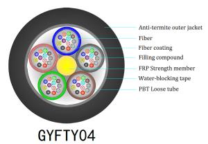 China Outdoor Anti Rodent Fiber Optic Cable GYFTY04 12 Core For Aerial factory