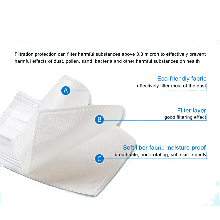Ffp1 Ffp2 Disposable Face Mask Respirator / 3 Ply Disposable Surgical Mask