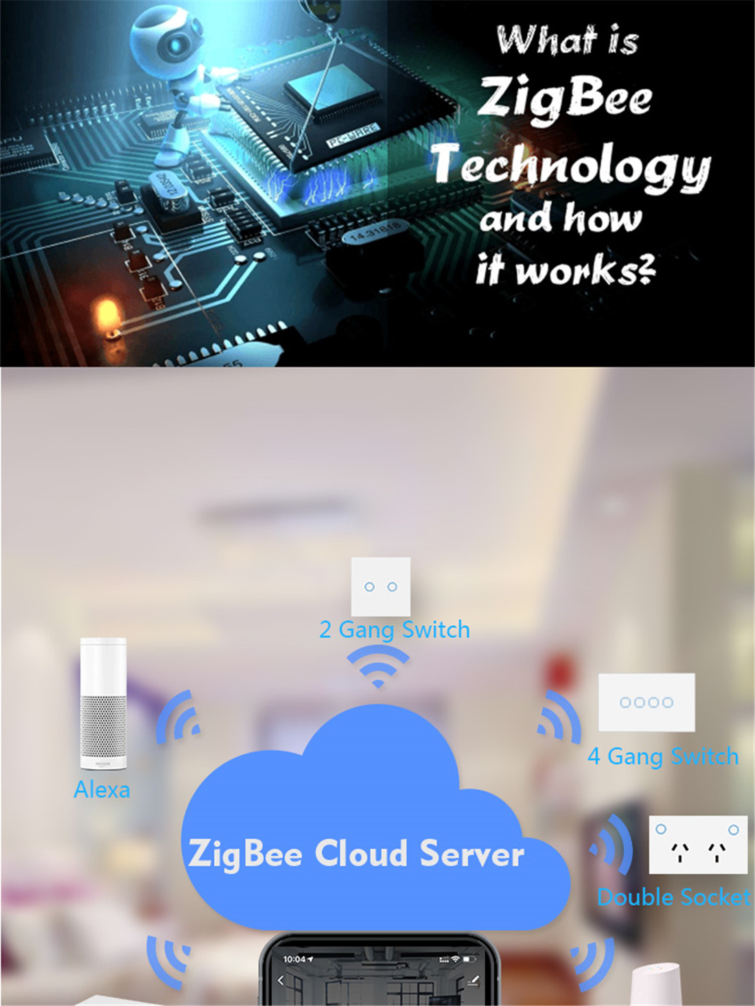 Australia Zigbee Power Point Wall Socket