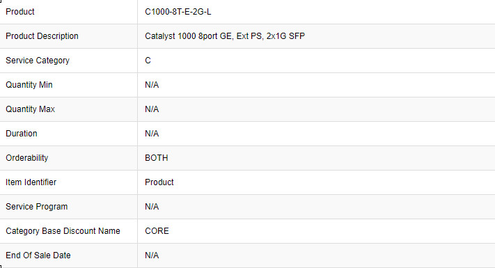 New cisco Catalyst 1000 Series C1000-8T-E-2G-L 8x 10/100/1000 Ethernet ports gigabit 2x 1G SFRJ-45 comP and boup