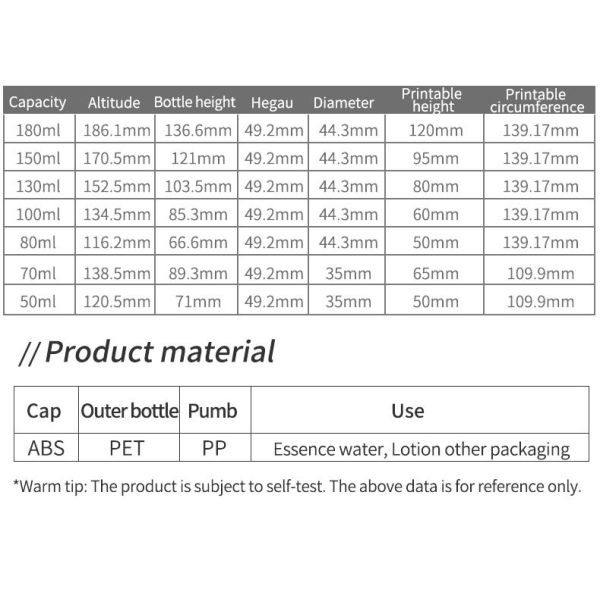 Hot Sale New Product Transparent Custom Pet 80 100 120 130 150ml Cosmetic Fine Mist Spray Bottle Plastic PET Packaging Bottle