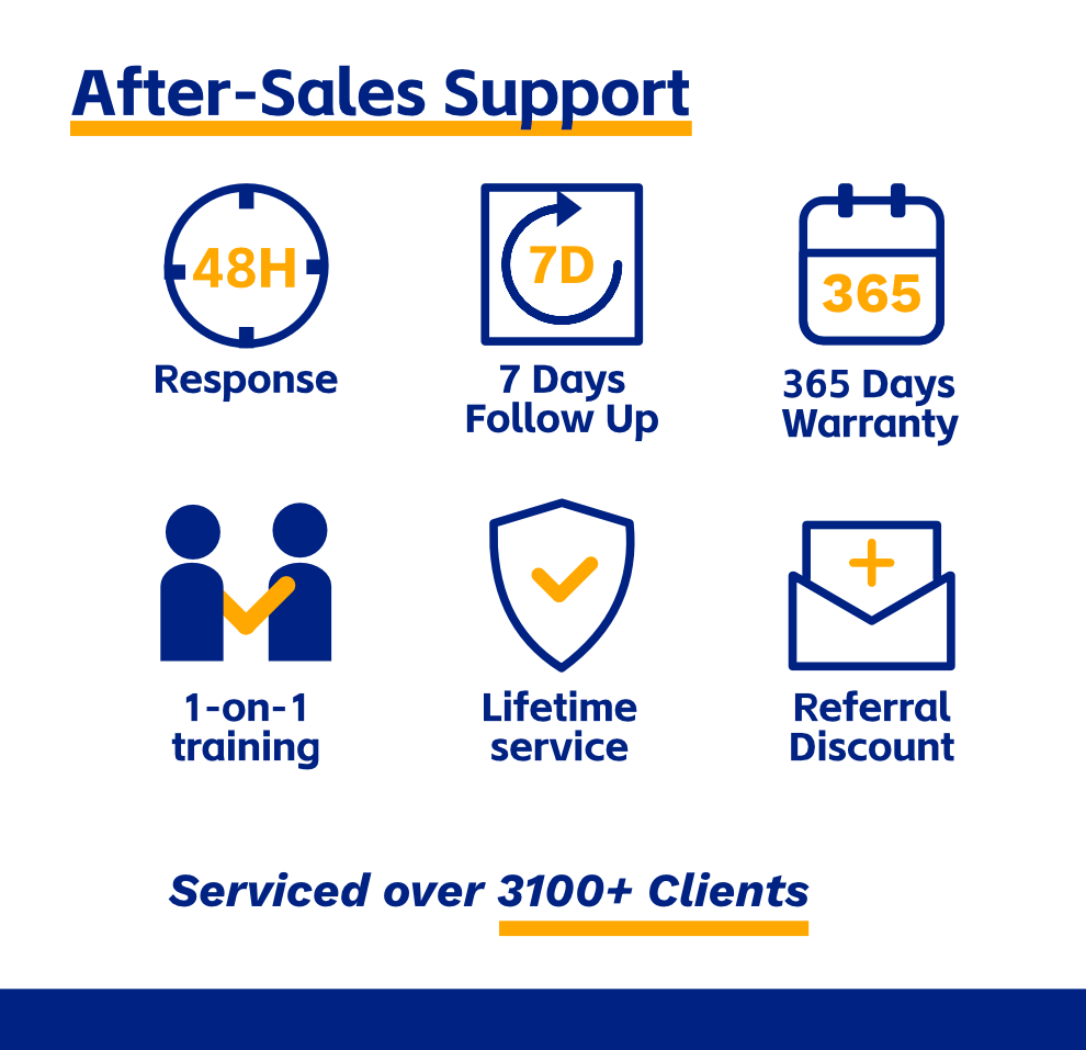LCD Display Flaw Detection Sorting Machine SWT-636