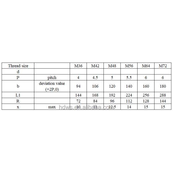 Natural Color Anchor Bolt Embedded Parts 7-shaped L-shaped Anchor Screw Embedded Bolt Screw