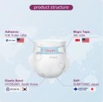 Best Selling Disposable Free Sample Ultra Thin High Absorbent Baby Diaper