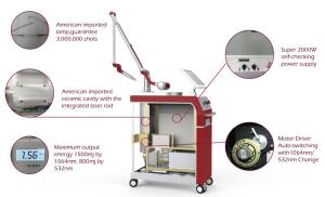 China Water cooling+wind cooling 85 kg 1-10 HZ 2000 w 1064 532 Q-Switched Nd yag Laser tattoo wrinkle Removal machine factory