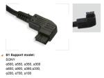 Wireless Remote Shutter Release GD Series for Canon/Nikon/Sony/Olympus