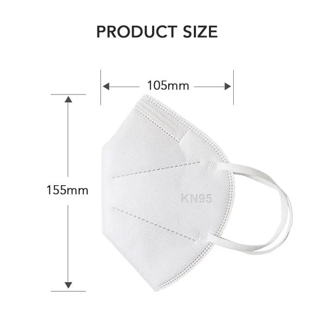 KN95 Mask/KN95 Face Mask/FFP2 Mask