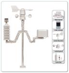 18.5*12.3*2.3cm Multifunctional Household Weather Station Wind Speed Range Of 0