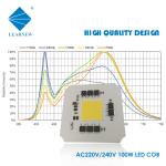 Grow Lights Full Spectrum LED Chip 100w 380-780nm 60-90umol/S