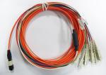 2core MPO – SC Fiber Optic Patch Cord with 0.9mm 3.0mm Fiber Cable