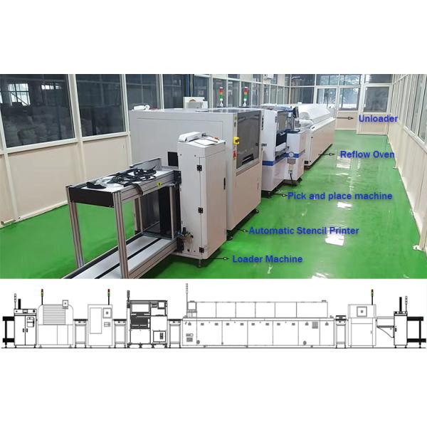 No Limited Length LED Soft Strip Splitting Machine Automatic Working