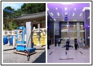China Shopping Centers Vertical Mast Lift 136 Kg Capacity With 8 Meter Platform Height factory