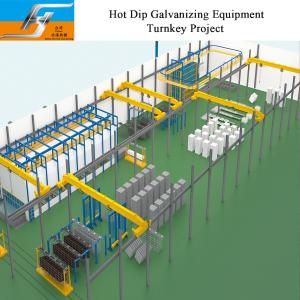 China Automatic Smart Control Hot Dip Galvanizing Line Plant Equipment Zinc Kettle One Stop Service Best Provider Supplier factory