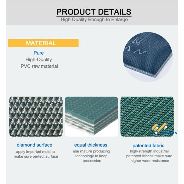 9MM POLISHING CONVEYOR BELTS