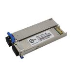 10G DWDM XFP 40Km 15xx.xx nm xfp transceiver fiber optic module for DWDM