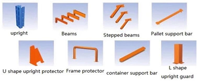 Adjustable Heavy Loading Capacity Pallet Racking System 5 Layers