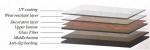 Wood Grain PVC film , Smooth Surface water Resistant printed layer