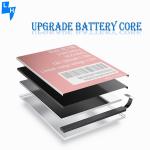 BL-15BI 1500mAh Li-ion Battery for itel A14 it1407 Protection Double IC