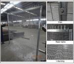 358 Anti climb clear vu fence panels hot dipped galvanized or powder coated