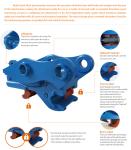 EXCAVATOR HYDRAULIC MULTI QUICK COUPLIER HITCH WITH DOUBLE LOCK