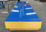 Polyurethane PU Sandwich Panel