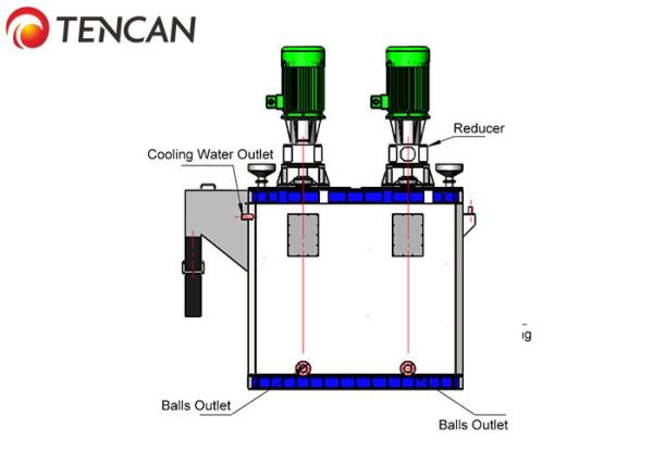 Tencan 12000L 180KW 2.5-5.8T/H Capacity Kaolin Grinding Macine, Colliding Cell