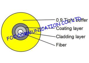 China Bend insensitive fiber optic Tight Buffered cable 0.9mm SM or MM Suitable For Pigtails factory