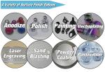 Precision Machining Services OEM CNC Parts Machining 6061 7075 Aluminum CNC