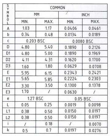 JUYI original 60V 50A Dual N Channel Enhancement Mode Power MOSFET JY2605M for Motor Driver Solutions