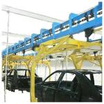 Metallic Item Industrial Overhead Conveyor System Coating Solution For Oversized