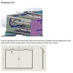 Die Cutting Machine for Cardboard Corrugating Carton in Garment Shops Packaging
