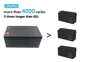China Prismatic Lithium Iron Phosphate Battery , 12V 300AH Lifepo4 Battery factory