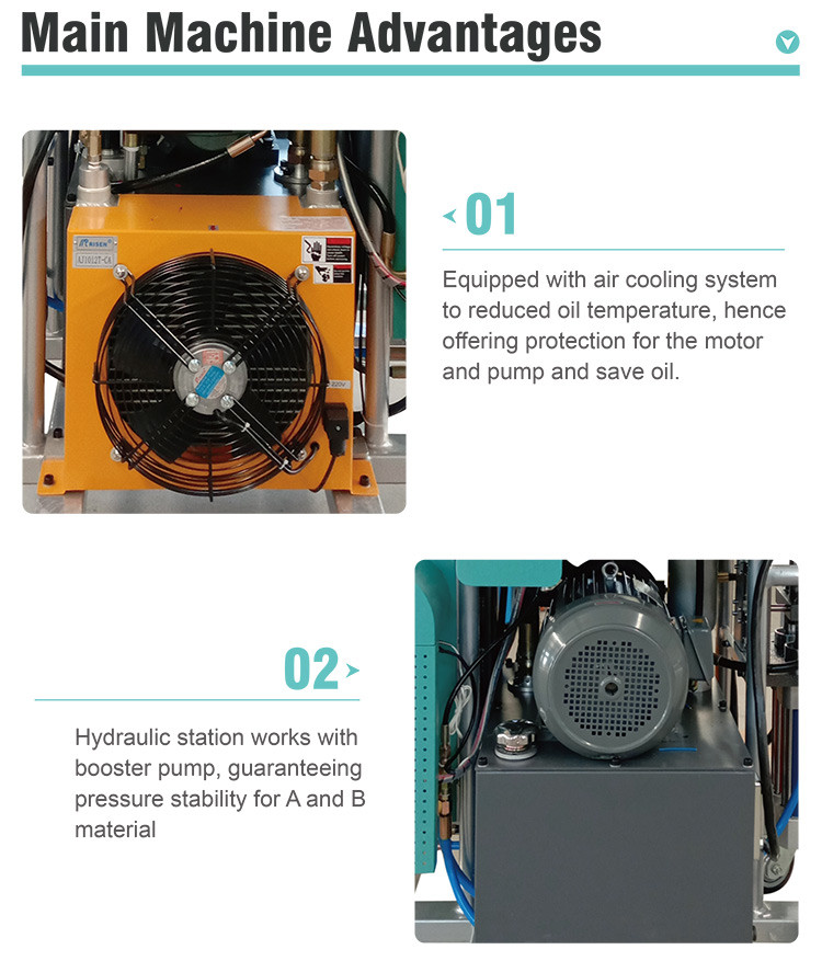Powerful 20KW Polyurea Spray Machine Polyurethane Spraying Machine CNMC-H700