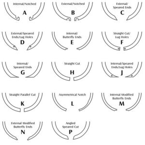 Rectangle Section Round Retaining Ring